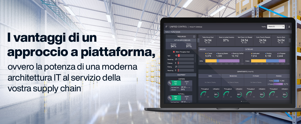 Piattaforma vs portafoglio